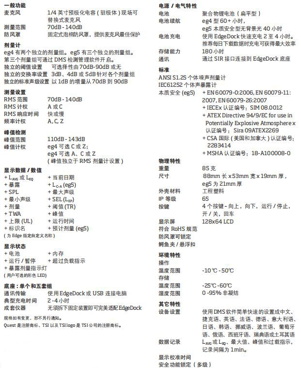 美國TSIQuest EDGE個(gè)體噪聲劑量計(jì)(圖2)