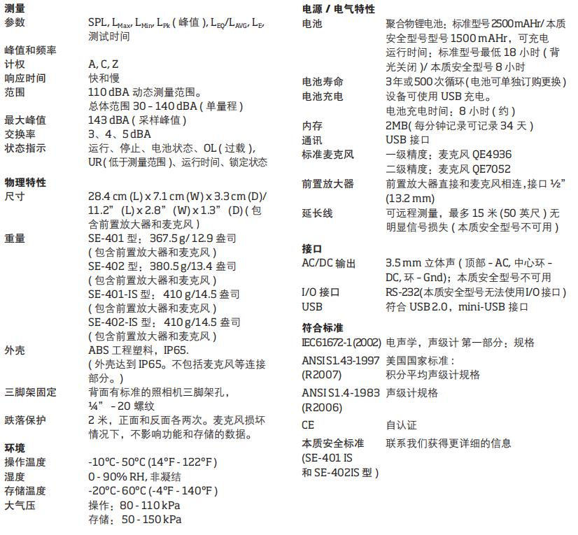 美國TSI Quest噪聲檢測聲級計SE-400系列(圖3)