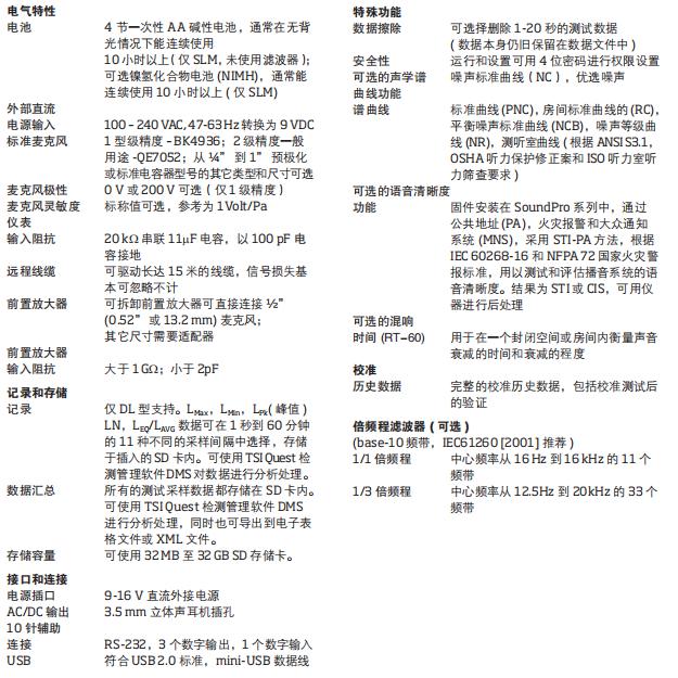 美國TSIQuest SOUNDPRO聲級計SE/DL系列(圖3)